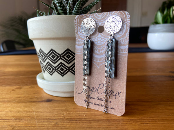 Boucles d’oreilles 3